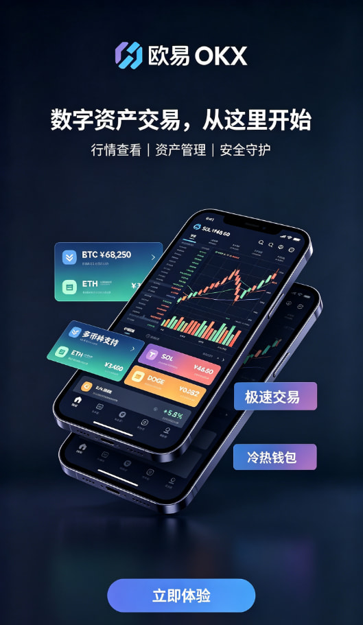 欧交易所app官方网站入口进阶答疑
